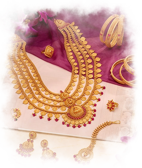 Understanding Todays Gold Rate